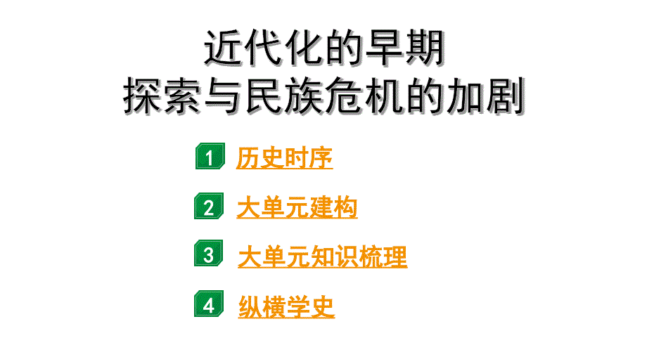 2024四川中考历史知识点研究复习专题 近代化的早期探索与民族危机的加剧 课件_第1页