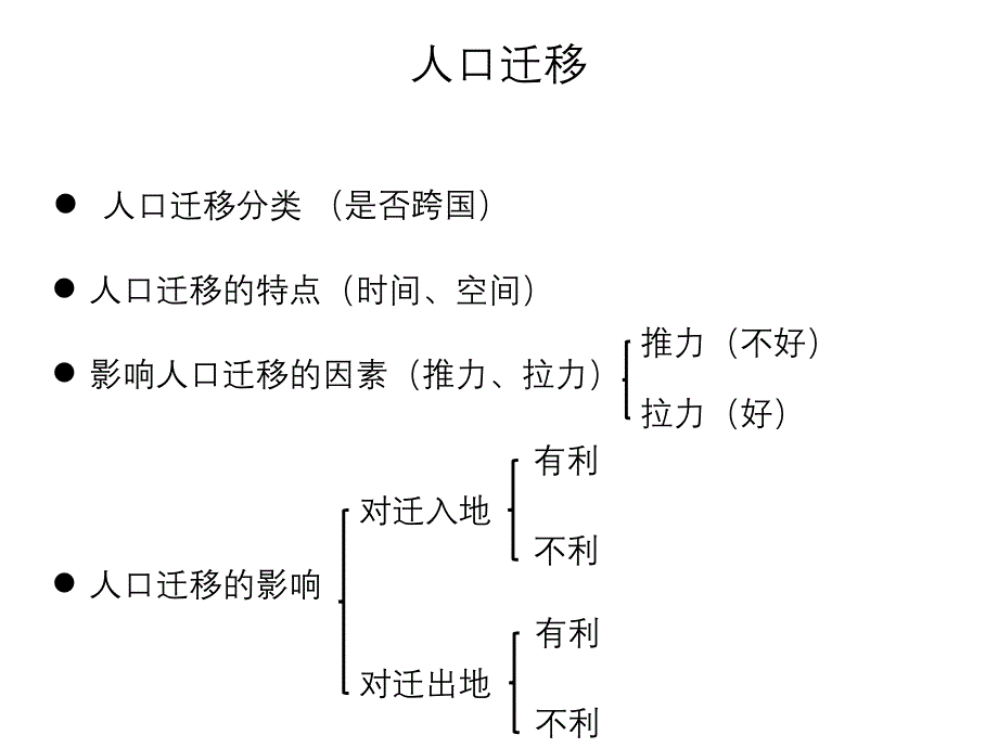 学业水平考试复习课件2023-2024学年高中地理鲁教版（2019）必修二+_第4页