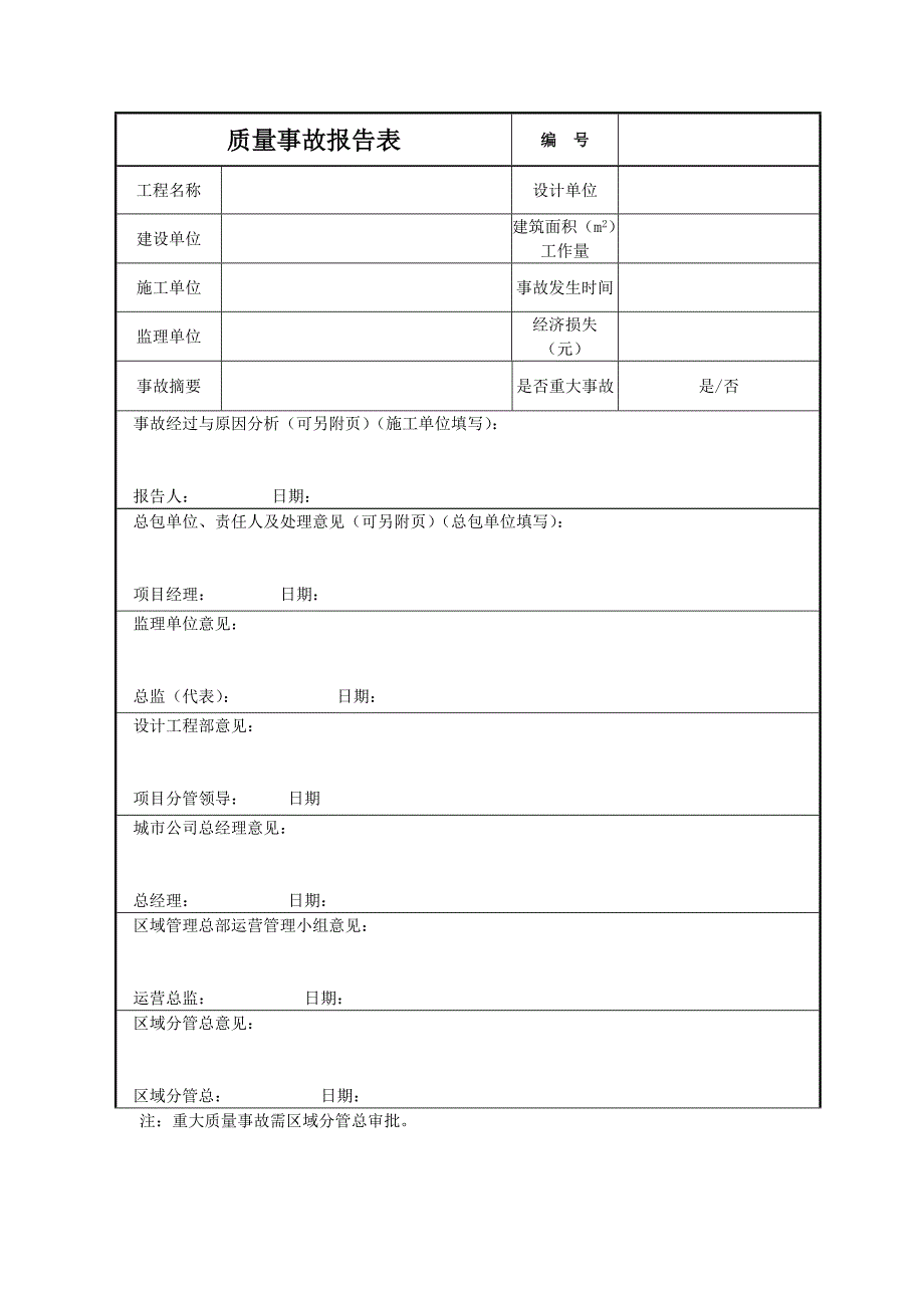 【项目管理】质量事故报告_第1页