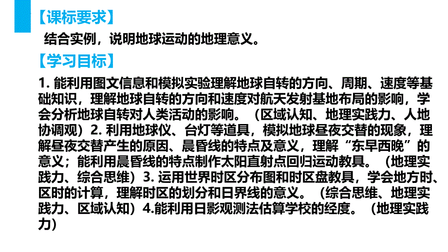 地球自转课件 2024-2025学年高中地理 人教版（2019） 选择性必修1_第3页