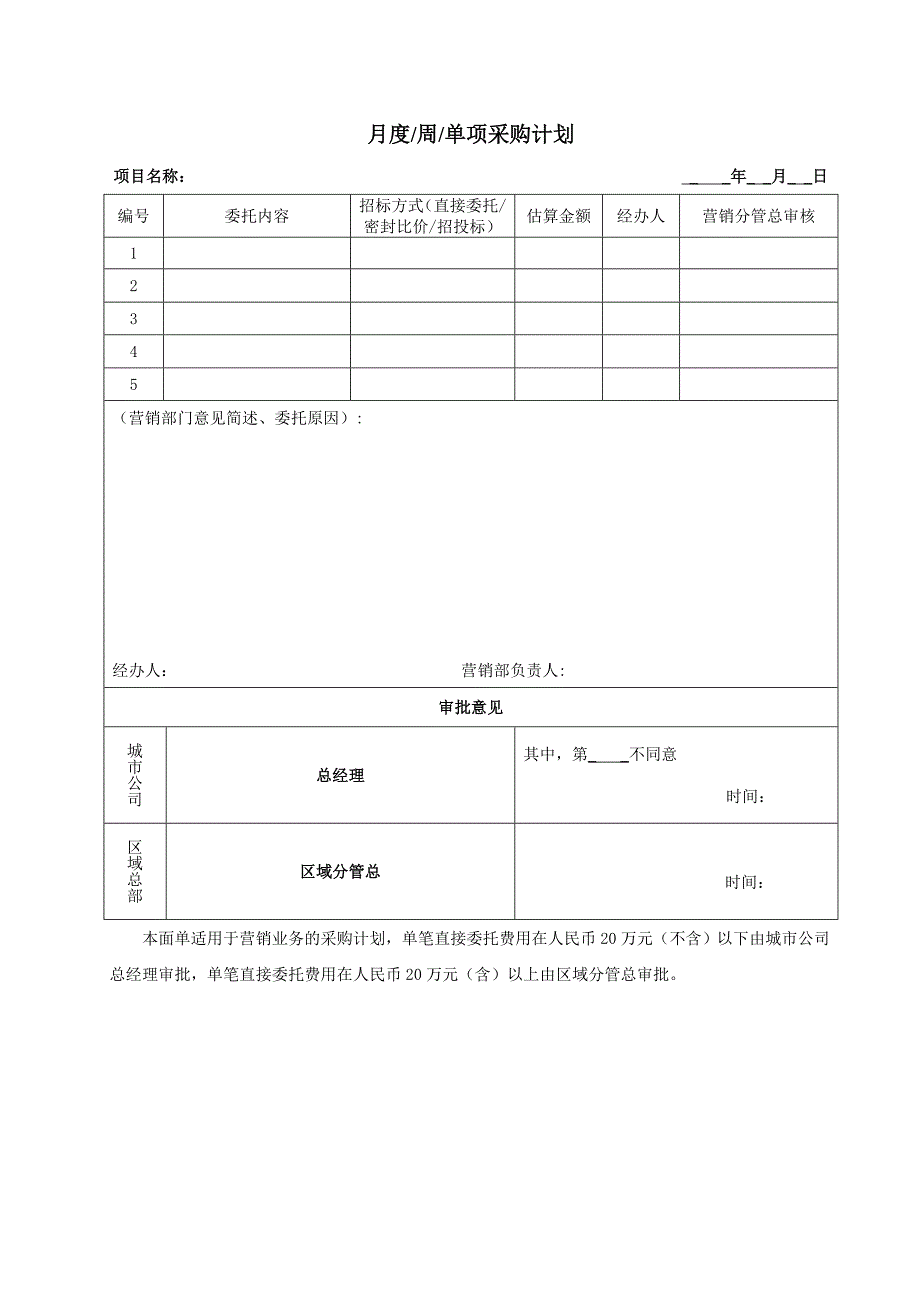 【营销管理】月度采购计划模板_第1页