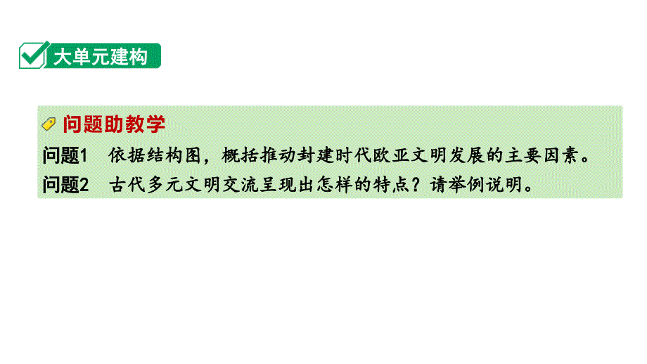 2024四川中考历史知识点研究复习专题 封建时代的欧洲 封建时代的亚洲国家 课件_第3页