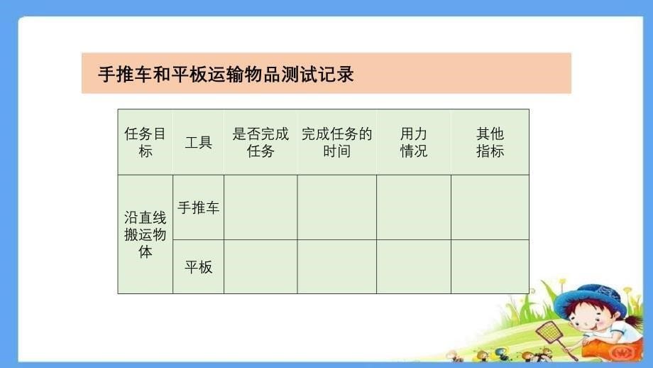 教科版六年级科学上册3.4《改变运输的车轮》课件_第5页