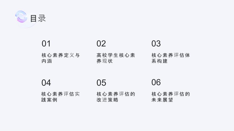 高校学生核心素养评估研究_第2页