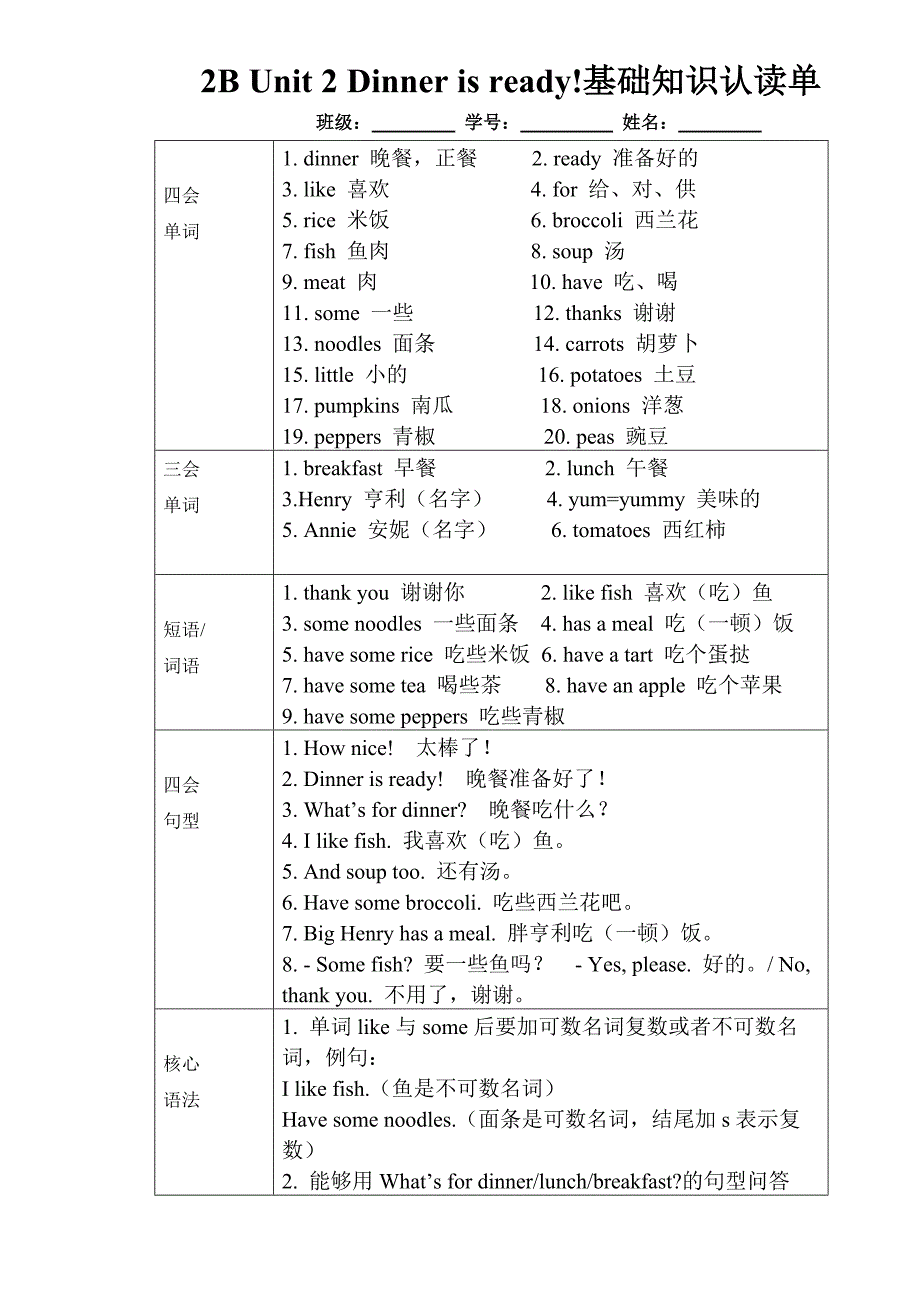 译林版小学二年级 U2 基础知识认读单 第二单元基础知识汇总_第1页