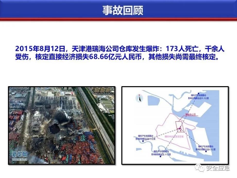 企业如何建立双重预防体系建设培训_第2页