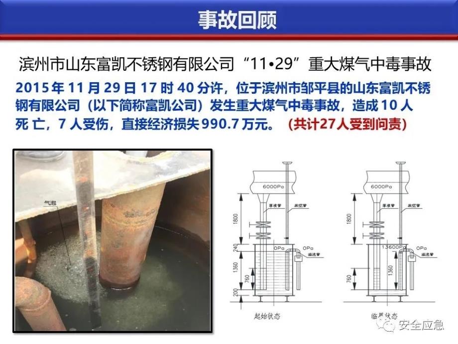 企业如何建立双重预防体系建设培训_第4页