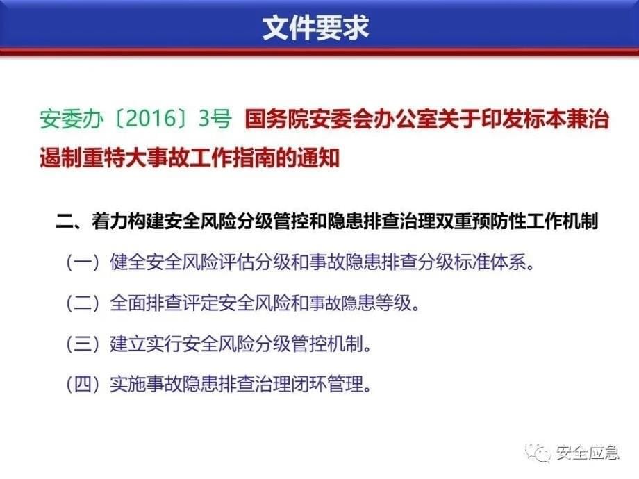 企业如何建立双重预防体系建设培训_第5页