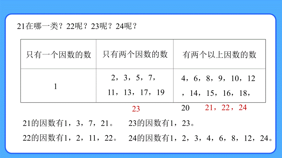 新人教小学五年级数学下册第2单元因数和倍数《质数和合数》示范教学课件_第4页