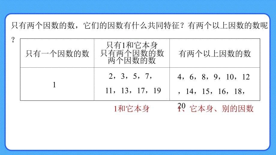 新人教小学五年级数学下册第2单元因数和倍数《质数和合数》示范教学课件_第5页