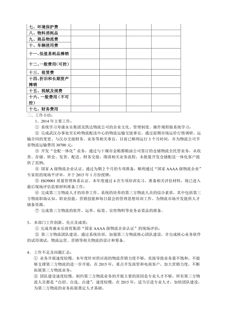 2014年工作总结及2015年工作计划(第三方物流)_第2页