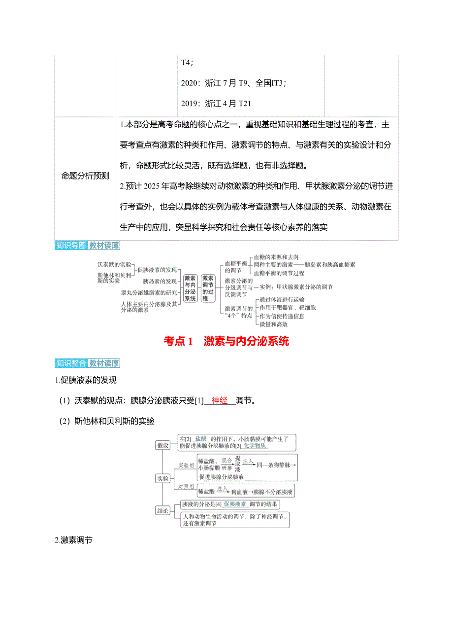 备考2025届高考生物一轮复习【讲义】第8章课时4考点1激素与内分泌系统_第2页