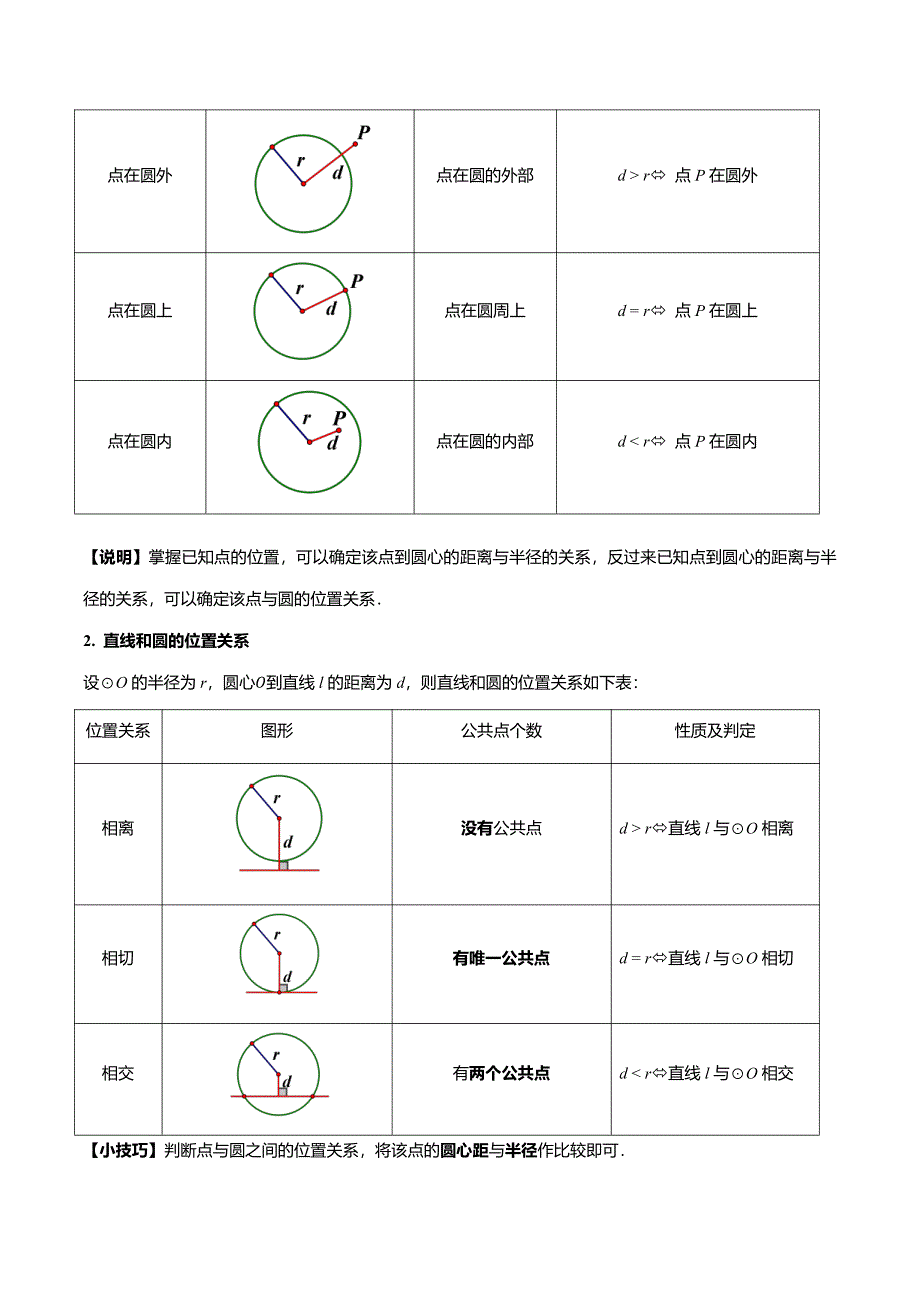 2024年中考数学复习讲义第27讲与圆有关的位置关系_第3页