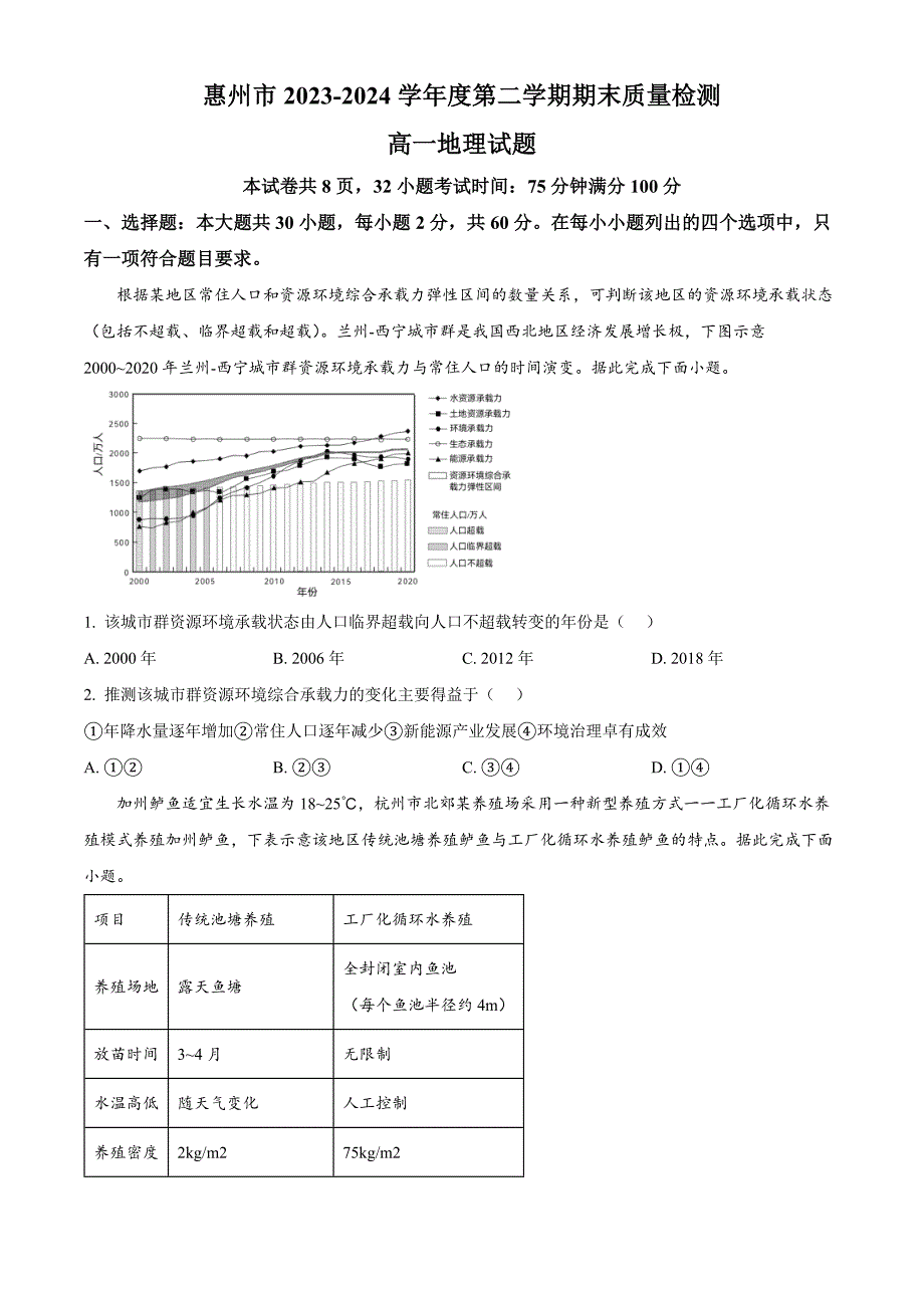 广东省惠州市2023-2024学年高一下学期期末考试 地理 Word版含解析_第1页