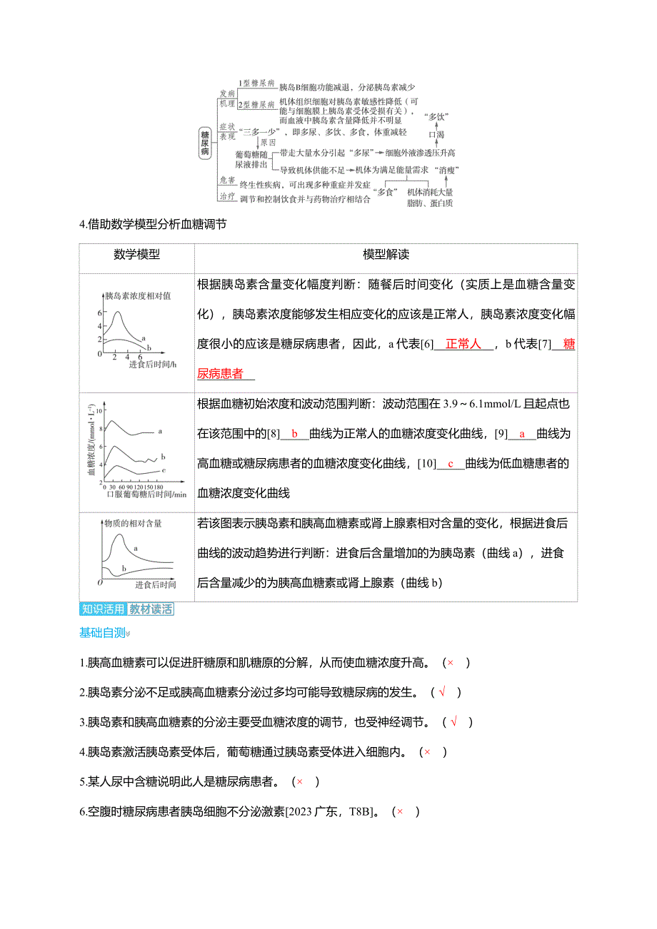 备考2025届高考生物一轮复习【讲义】第8章课时4考点2血糖调节_第2页