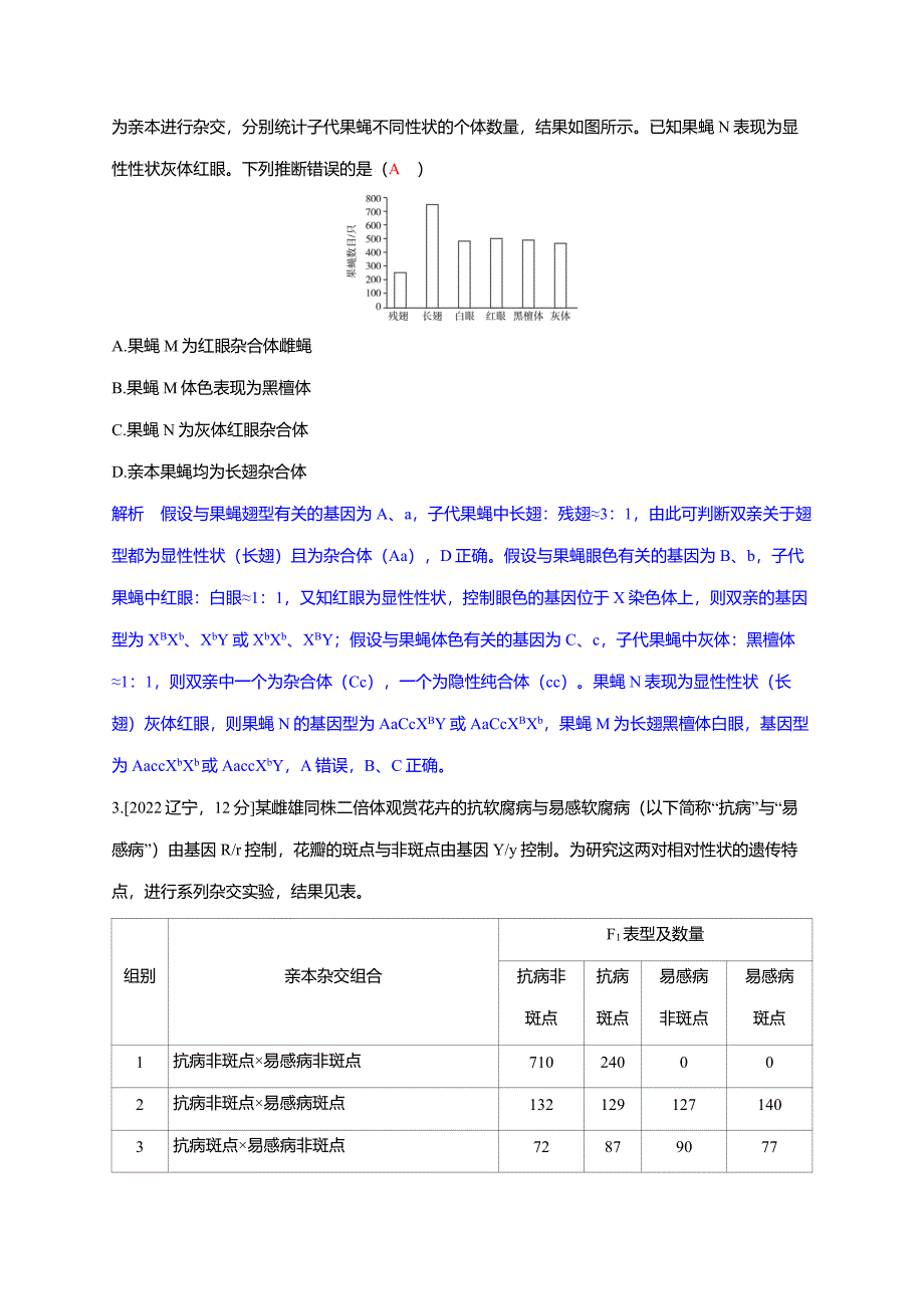 备考2025届高考生物一轮复习【强化训练】第5章课时2基因的自由组合定律_第2页