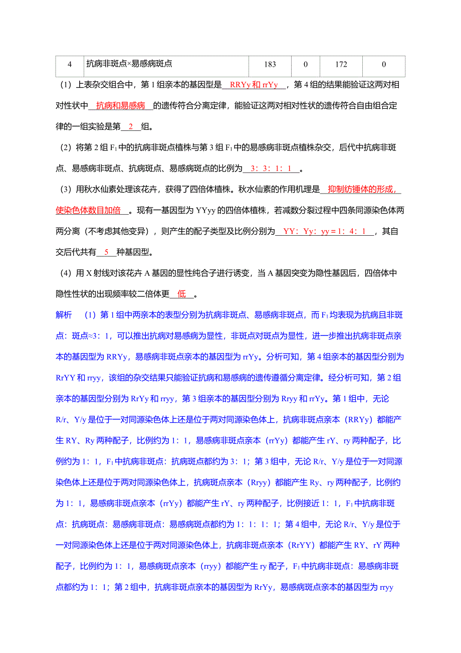 备考2025届高考生物一轮复习【强化训练】第5章课时2基因的自由组合定律_第3页