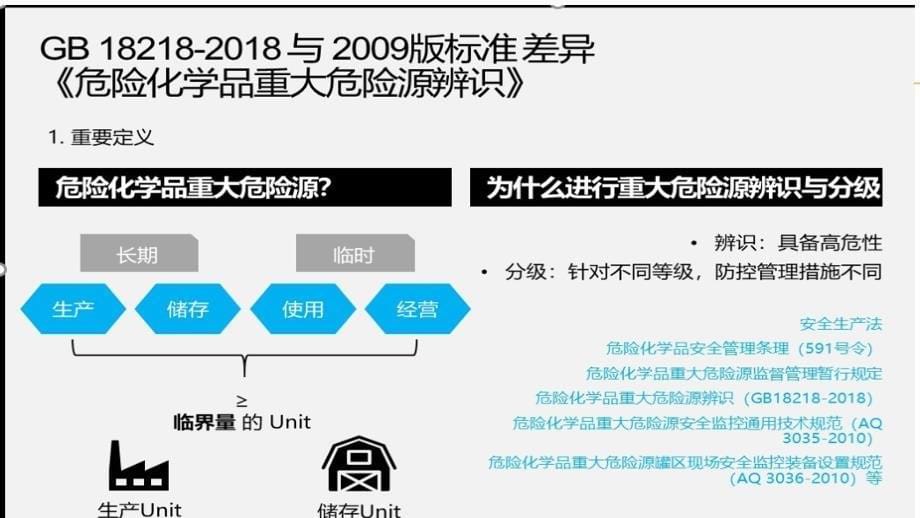 重大危险源安全培训_第5页