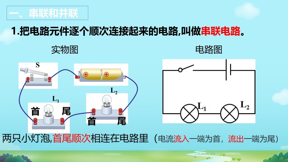 [初中物理]15.3串联和并联课件++人教版物理初中九年级全册_第4页