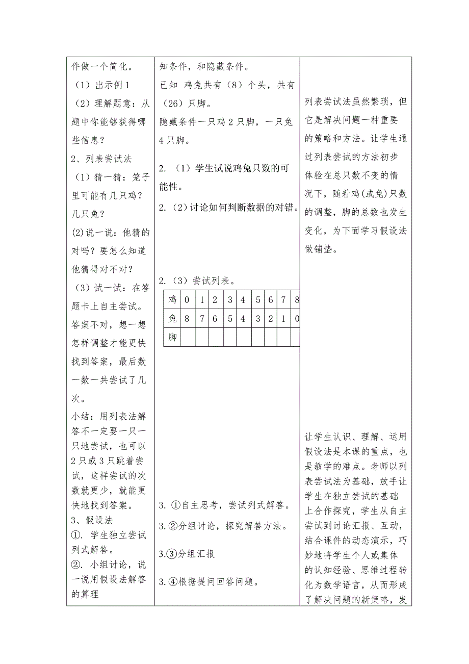 新人教小学四年级数学下册第9单元数学广角《鸡兔同笼》教案_第3页