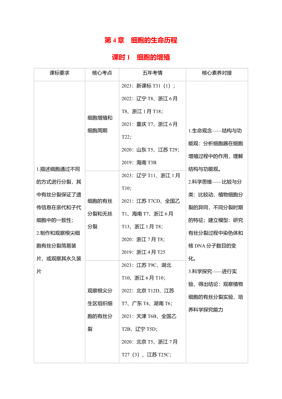 备考2025届高考生物一轮复习【讲义】第4章课时1考点1细胞增殖和细胞周期_第1页