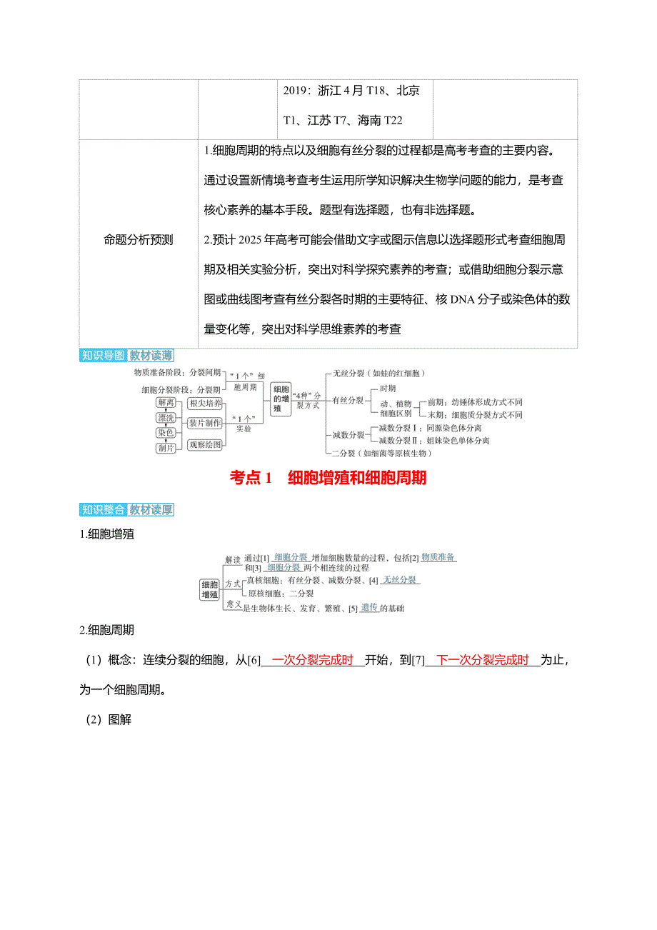 备考2025届高考生物一轮复习【讲义】第4章课时1考点1细胞增殖和细胞周期_第2页