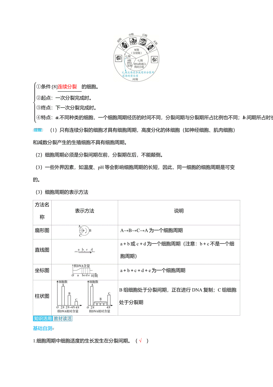 备考2025届高考生物一轮复习【讲义】第4章课时1考点1细胞增殖和细胞周期_第3页