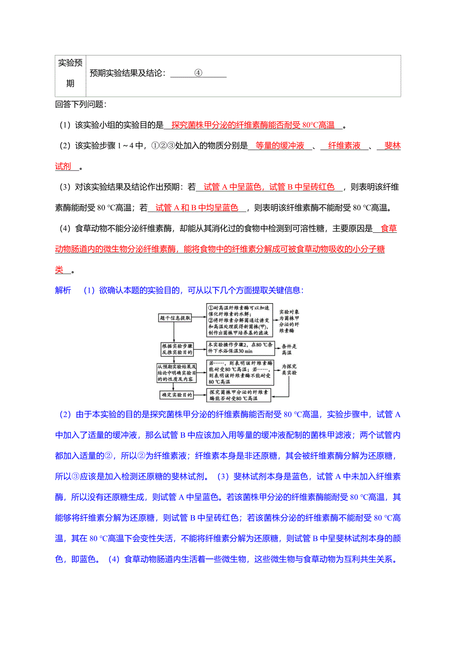 备考2025届高考生物一轮复习【讲义】第13章实验与探究实验3实验目的与原理分析_第2页