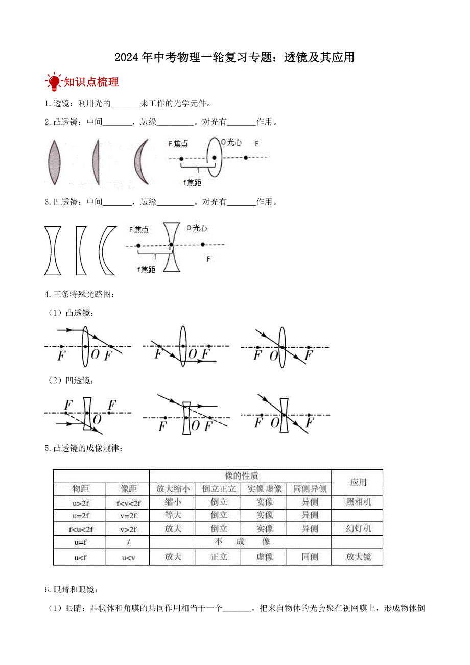2024年中考物理三轮复习突破-透镜及其应用_第1页