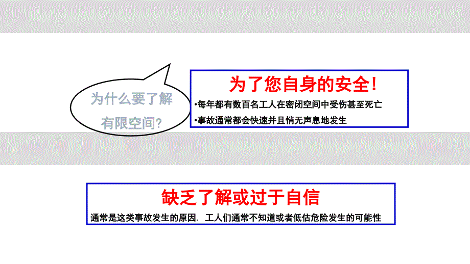 有限空间作业安全培训(新）_第3页