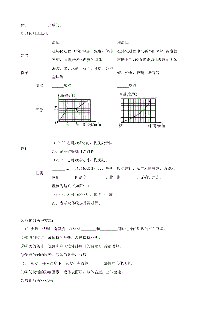 2024年中考物理三轮复习突破-物态变化_第2页