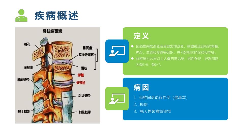 脊髓型颈椎病患者的个案护理查房 (2)_第4页