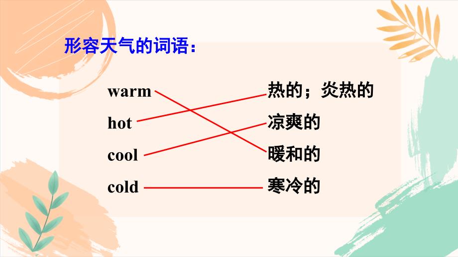 陕旅版五年级下册英语Unit 2《Spring Is Coming》Part C教学课件_第4页