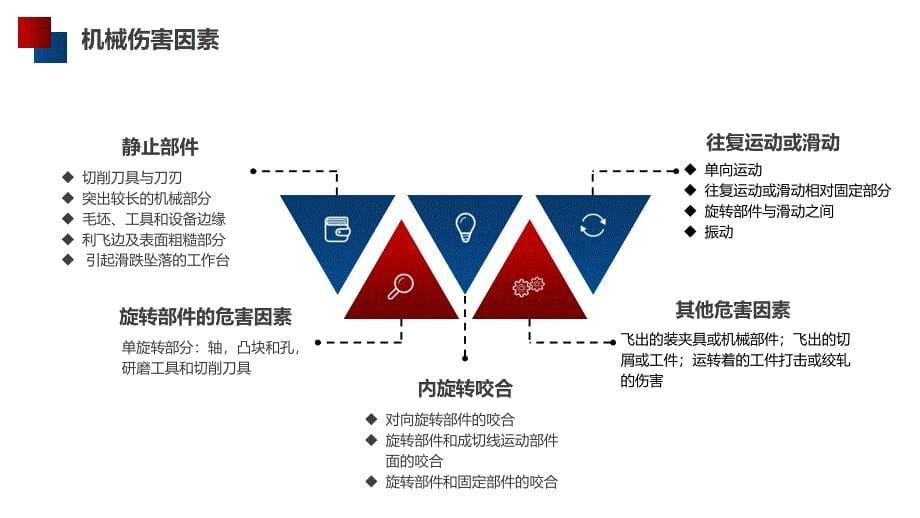 如何预防机械伤害事故(2022精品）_第5页