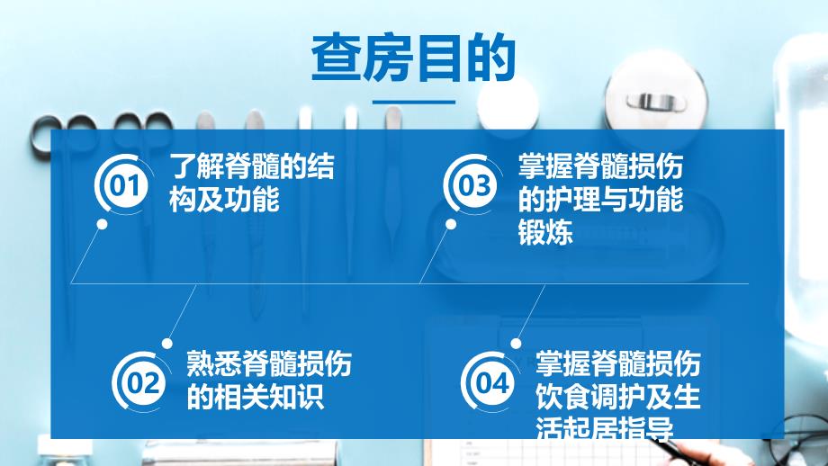 脊髓损伤护理查房 (2)_第2页