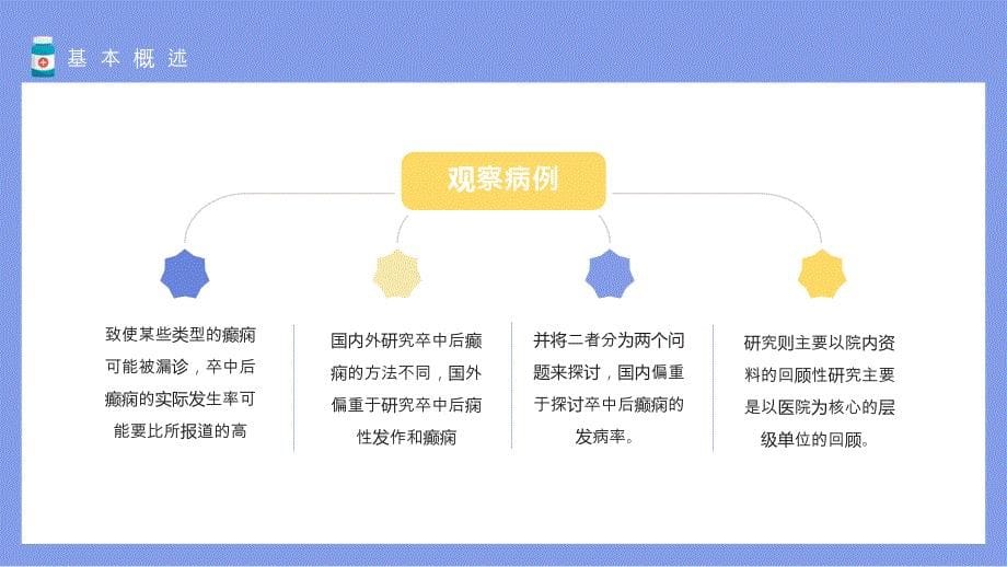 脑卒中后癫痫发作类型与临床治疗_第5页