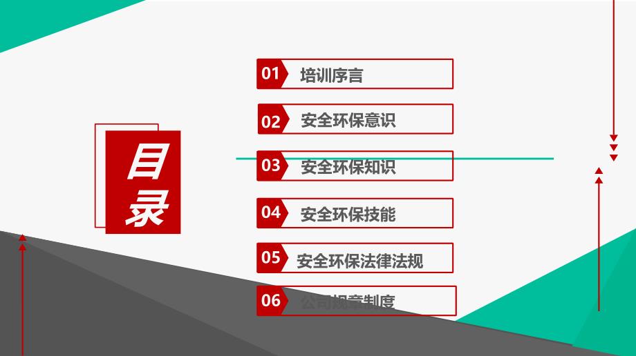 新员工安全环保教育培训_第2页