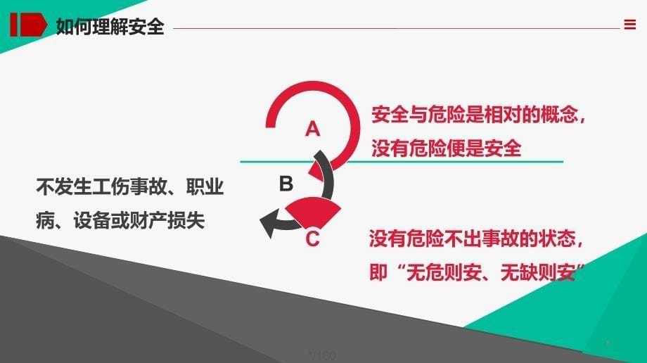 新员工安全环保教育培训_第5页