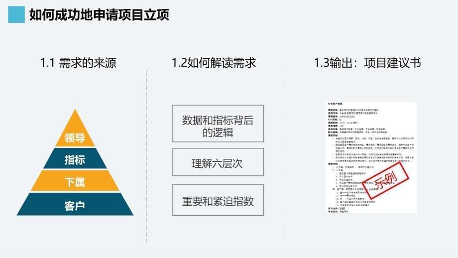 项目管理培训(10)_第5页