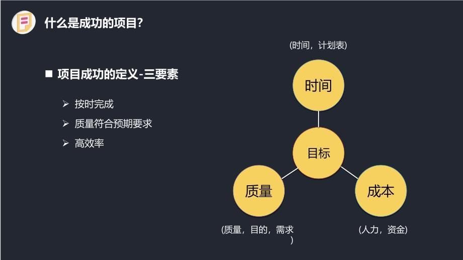 项目管理流程(1)_第5页