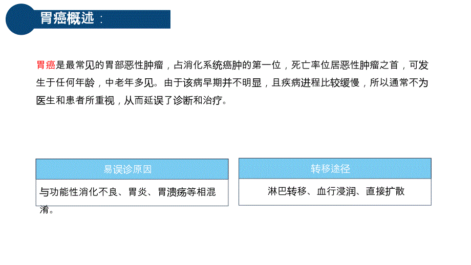 胃癌的护理查房 (2)_第4页