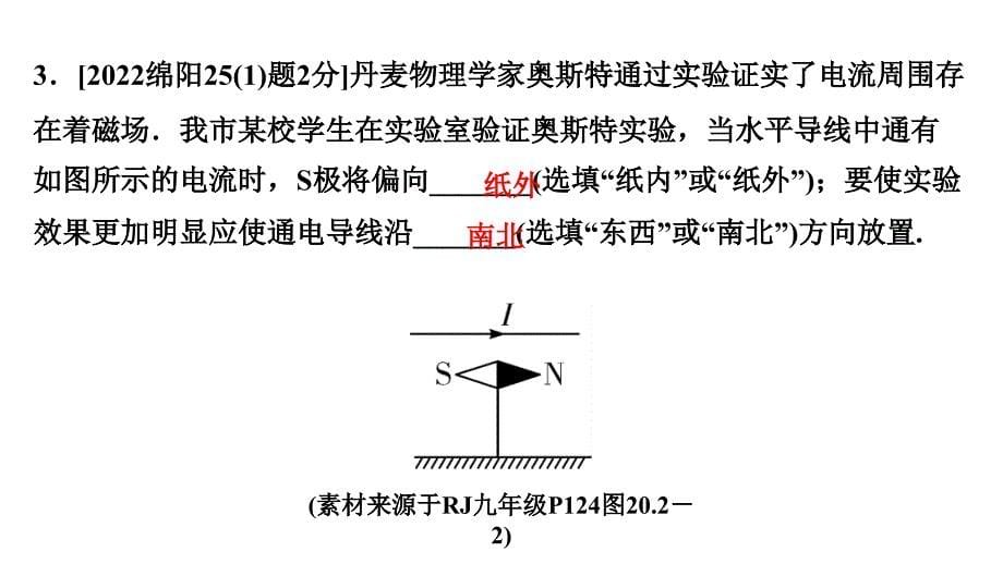 2024四川中考物理二轮重点专题研究 第十六讲电与磁（课件）_第5页