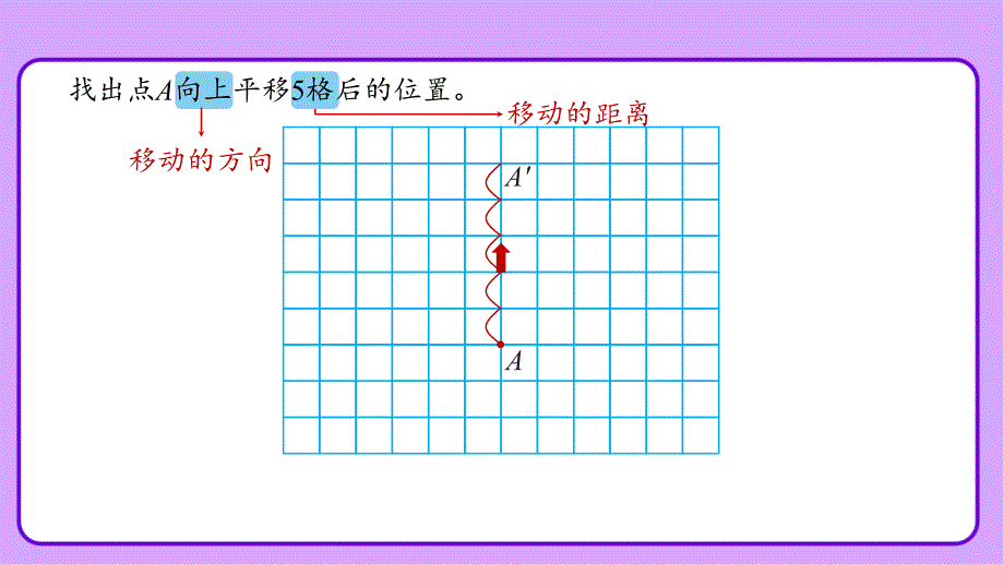 新人教小学四年级数学下册第7单元图形的运动（二）第3课时《平移（一）》示范教学课件_第4页