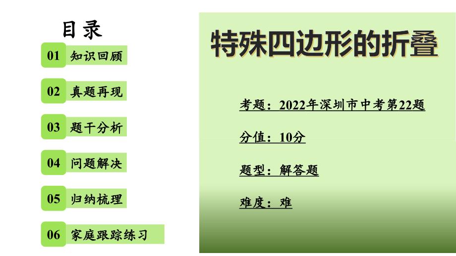 2023中考数学试题研究专题《特殊四边形的折叠》 教学课件_第2页