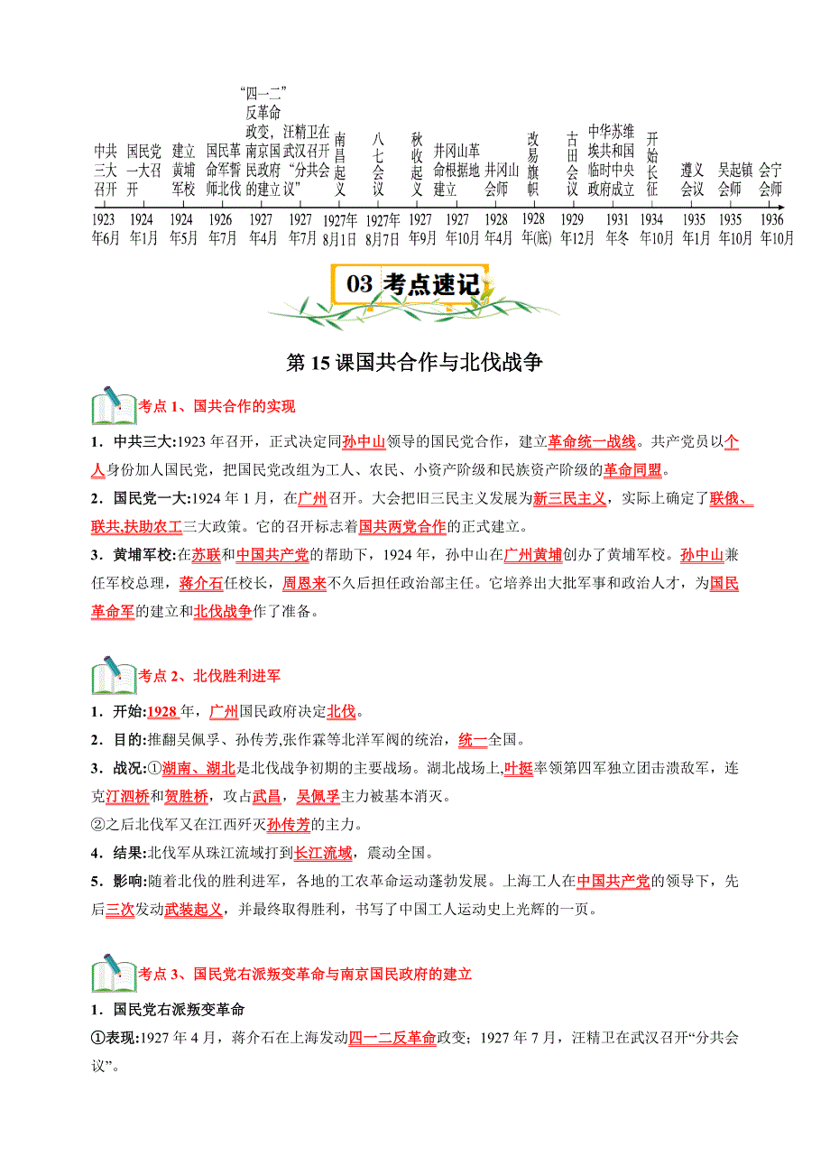 第五单元+从国共合作到国共对立-2024-2025学年八年级上册历史单元知识速记清单讲义（人教版部编版统编版）_第2页