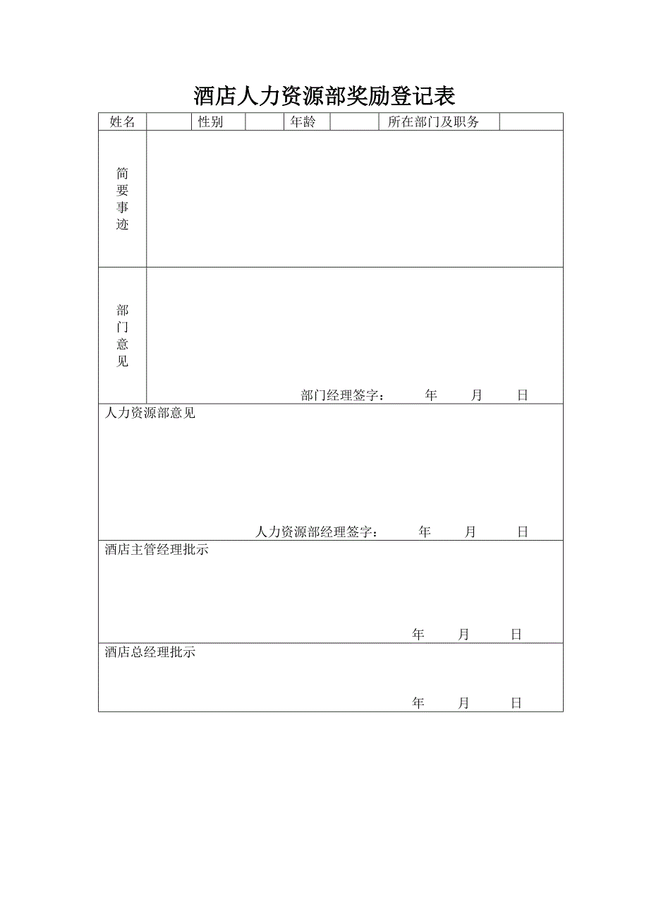 酒店人力资源部奖励登记表_第1页