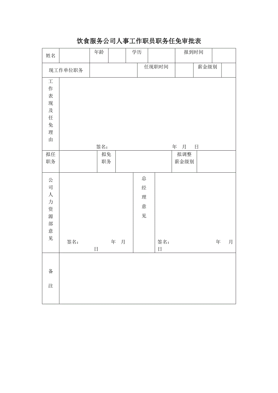 饮食服务公司人事工作职员职务任免审批表_第1页