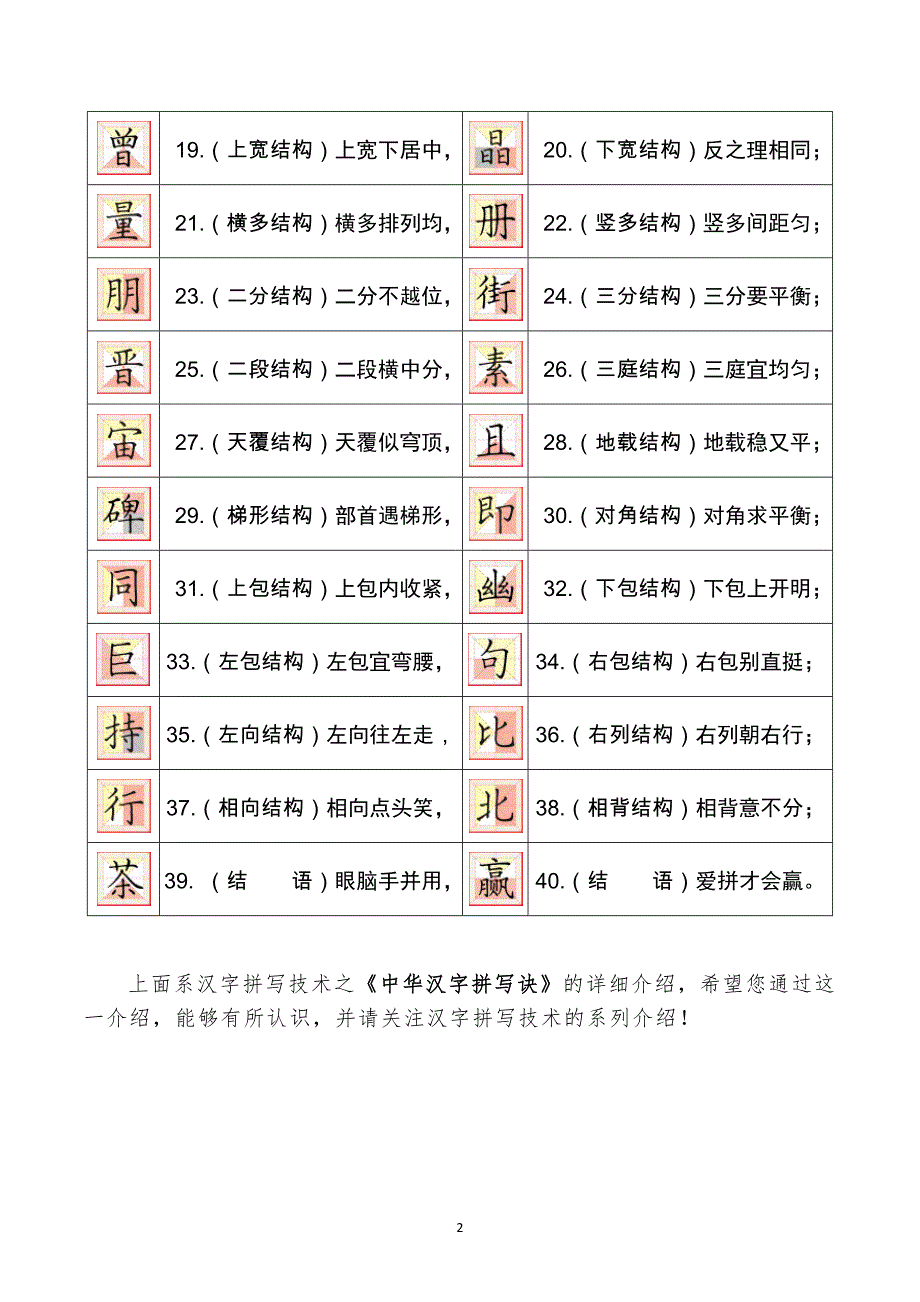 汉字拼写技术与中华汉字拼写诀_第2页