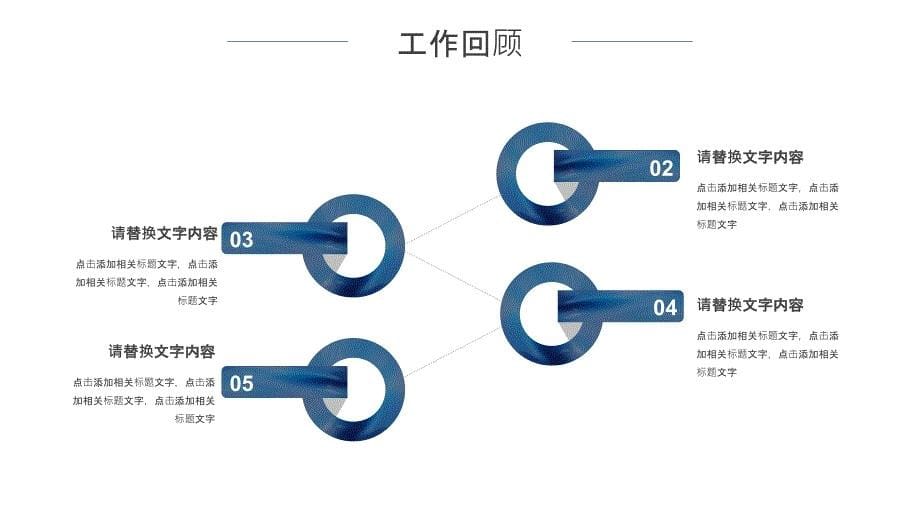 个人转正述职报告ppt范文 27_第5页