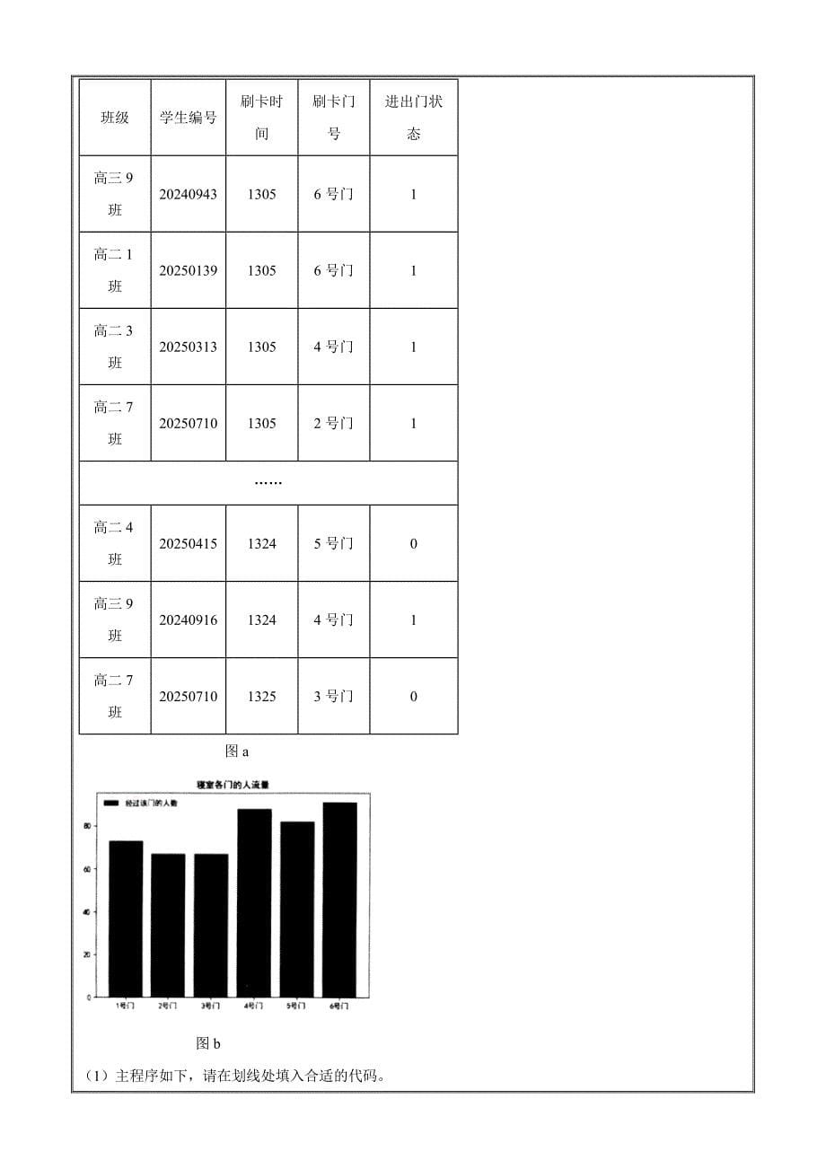 浙江省宁波市慈溪市2023-2024学年高二下学期6月期末技术高中信息技术 Word版无答案_第5页